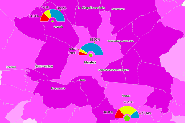 Geoconcept-GIS-analysis