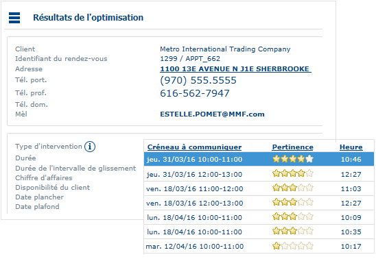 solution recherche meilleur créneau d'intervention